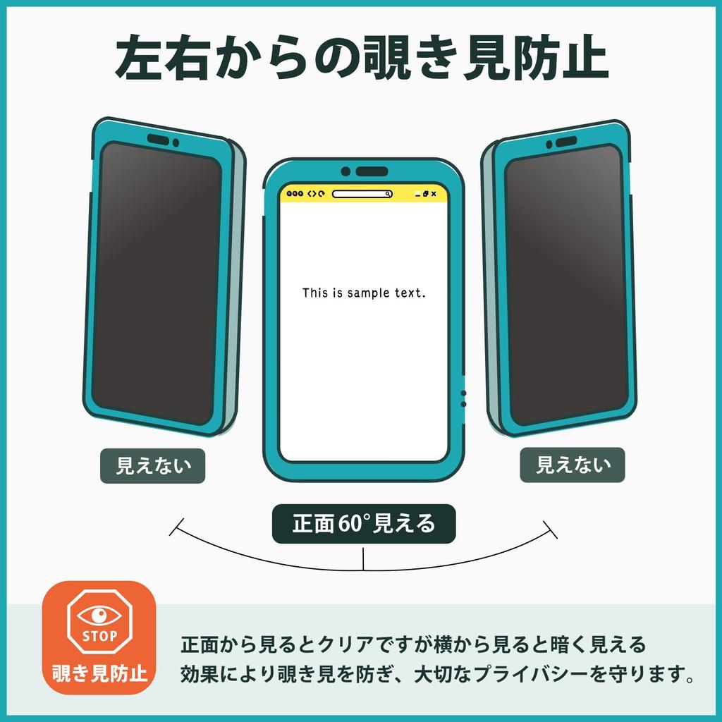 Fólie pro 4místný digitální multimetr řady OWON XDM1000 Privacy Modré světlo Vyrobeno v Japonsku Kayo&Karin 1/2 XDM1241, Fólie, Vyřezaná, Antireflexní,
