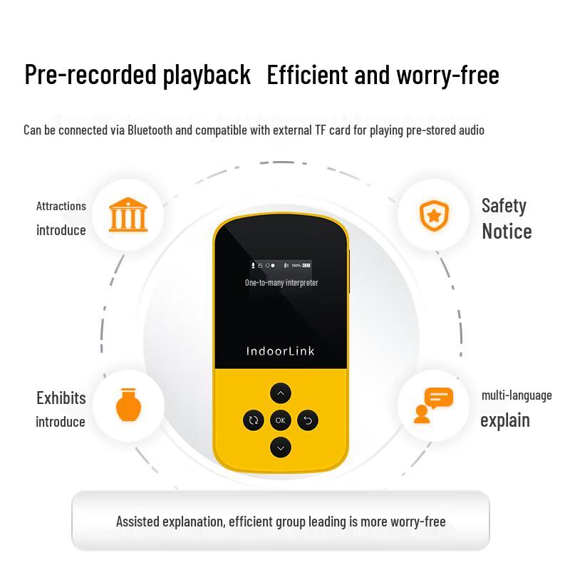 IndoorLink Wireless One-to-Many Tour Guide System