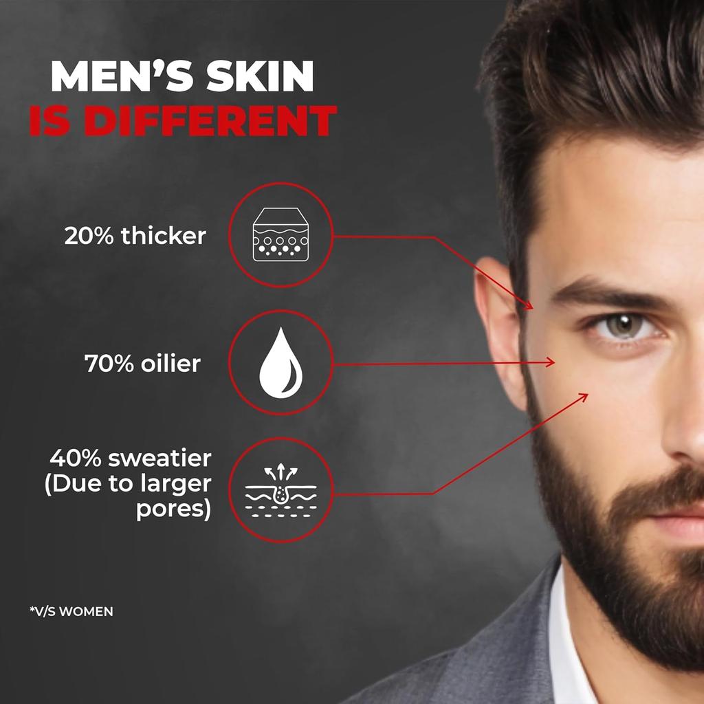 Beardo Charcoal 4 In 1 Men Grooming Kit Face Wash Scrub Peel Off Mask Soap Deep Clean Skin Care Gift Set Pack