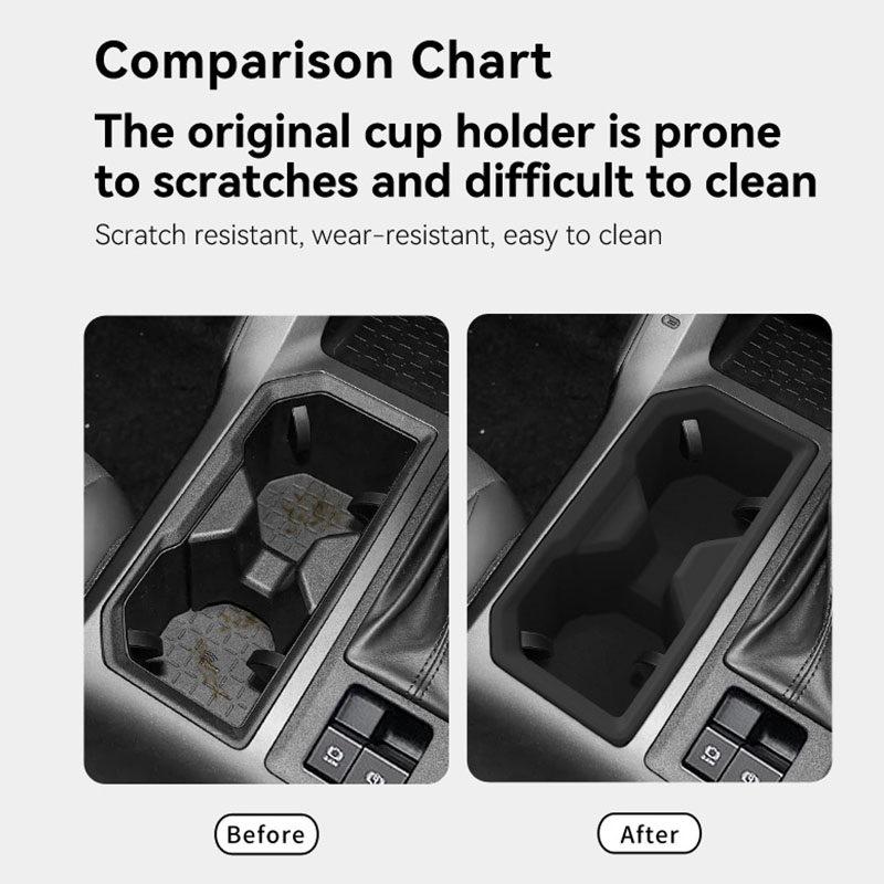 RAV4 LHD Center Console Cup Holder Silicone Anti-Slip Mat - Fits 26 Models, Protective Car Modification Accessory.