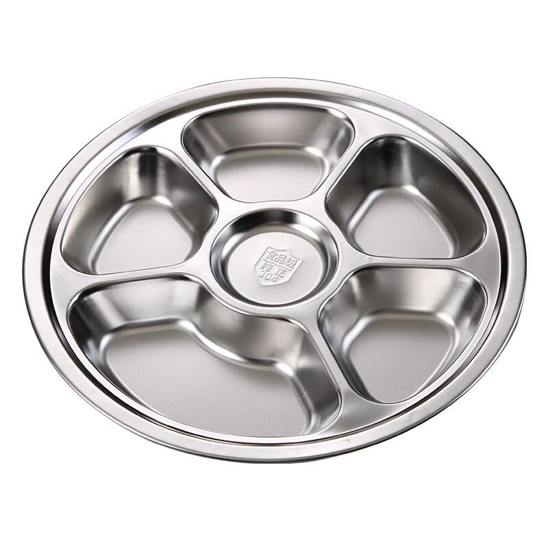 Stainless Steel Round Divided Meal Plate