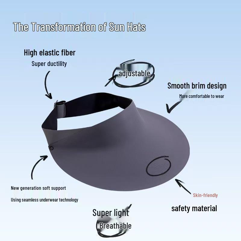 Kid's UPF50+ Sun Visor Hat, Unisex Wide Brim for UV Protection
