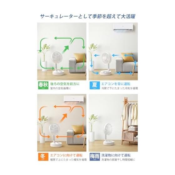 [2026 Improved Model] ALROMUS Cordless Fan 7200mAh USB Rechargeable Folding Fan Cordless | Oscillation, 4 airflow levels, rhythmic natural wind,