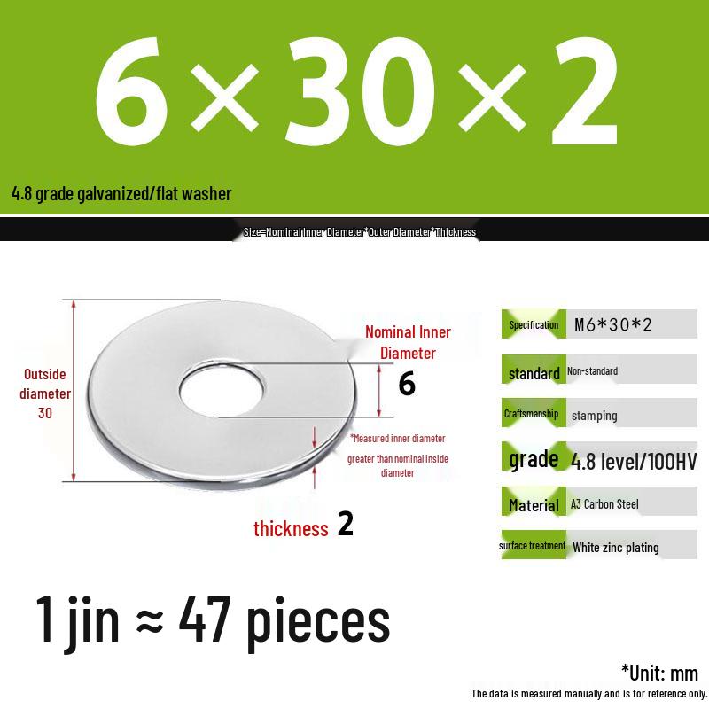 Galvanized Extra Thick Flat Iron Washer, M3-M62