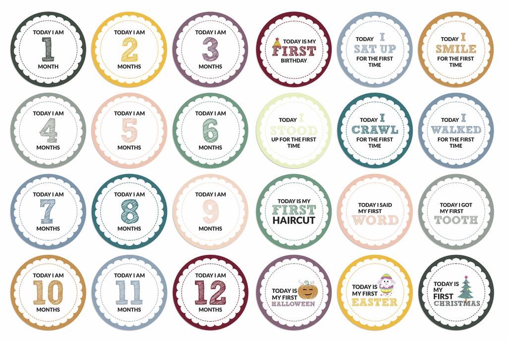 Inkdotpot 12 Month Baby  Milestone  Sticker  Boy Girl-Monthly  Milestone  Round  Stickers 24 Count