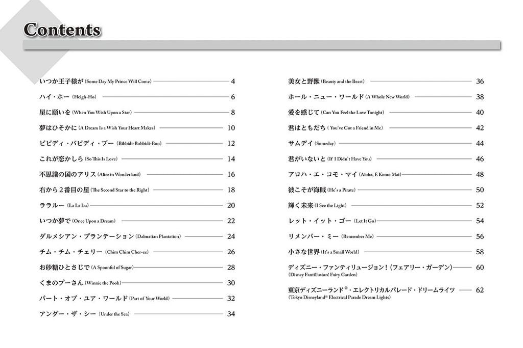 Can Listen On Your Solo Guitar Moment Disney Song Edition [You Smartphone! ]