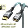 Ses ve video aksesuarları – HDMI