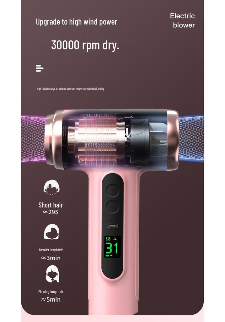 High-Speed Silent Baby Hair Dryer with Strong Wind & Negative Ion