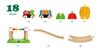 BRIO Railway My First Beginner Set [18-Piece Set] for Ages 18 Months and Up (Wooden Train Toy with Rails) 33727