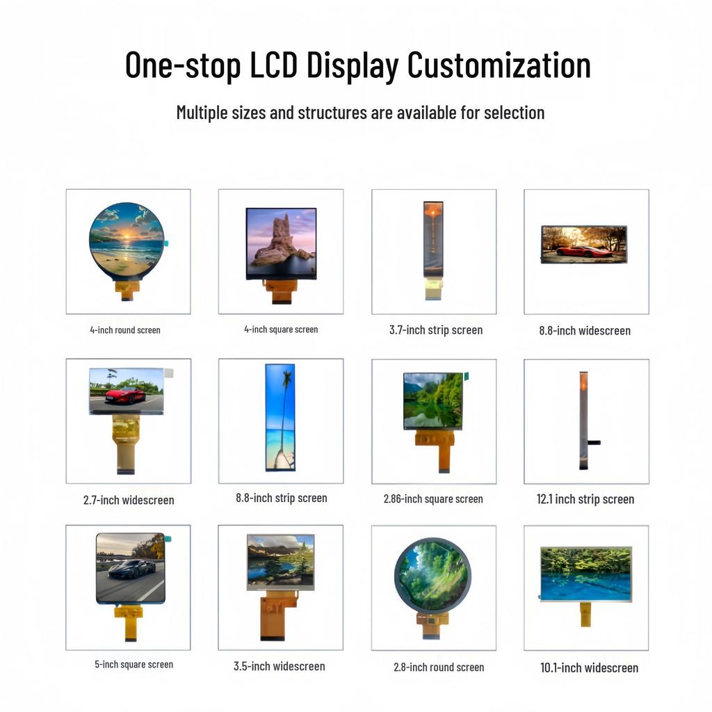 4.7-inch 720x720 MIPI LCD Round Display for Medical, Motorcycle, Smart Home and Instruments.
