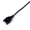 0.2 M 3.5Mm Male Audio Aux Jack To Usb 2.0 Type A Female Otg Converter Plug