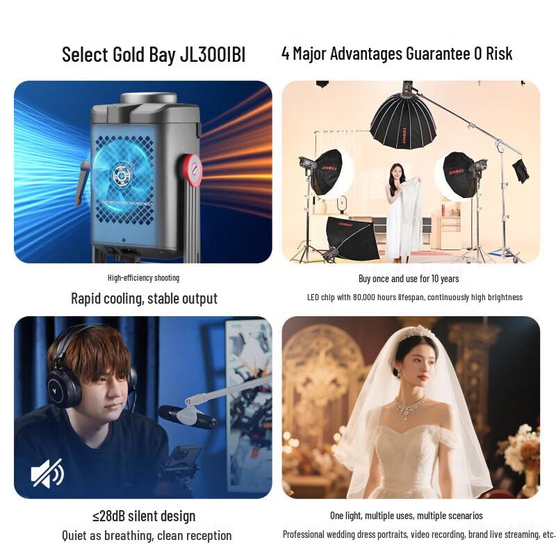 JINBEI JL-300BI 300W Bi-Color COB LED Video Light Kit with Strip Softbox