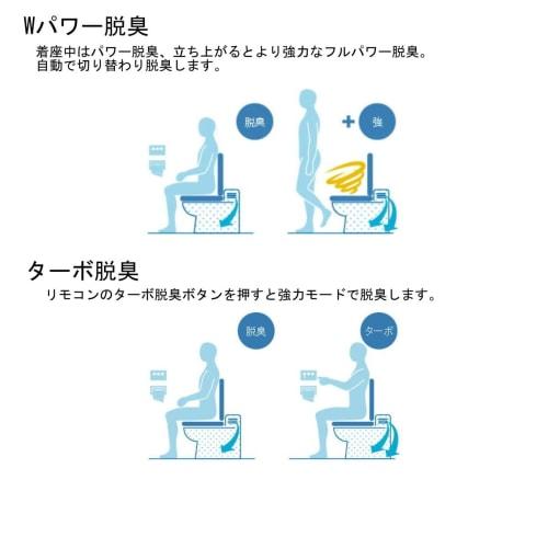 LIXIL INAX Warm Water Wash Toilet Seat [Made in Japan] 2 Year Warranty Remote Control Type with Deodorizing Function Continuous Hot Water Shower Toile