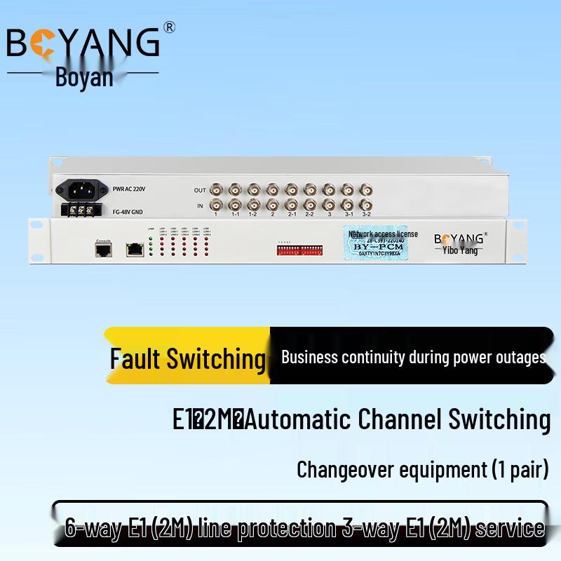 Boyang Optical Network Equipment