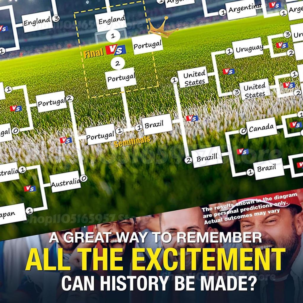 Weltfußball Poster USA Kanada Mexiko Gastgeber Fan Atmosphäre Dekoration Sport Thema Party Wanddeko Requisiten