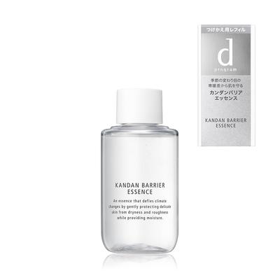 Pielęgnacja twarzy – Serum do twarzy