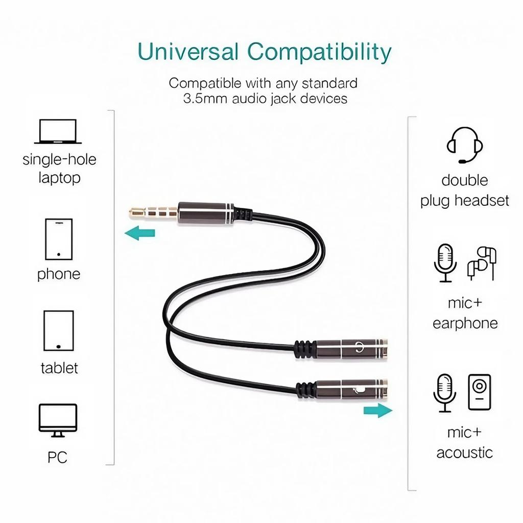 3 5mm Audio Splitter Cable 1 Male to 2 Female Microphone Headphone Y Splitter AUX Cable for Laptop Computer