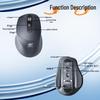 Dual-Shore AI Smart Wireless Bluetooth Mouse