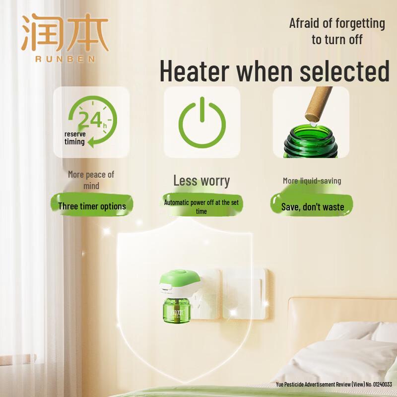 Safeguard Pure White Soap & Electric Mosquito Repellent Set