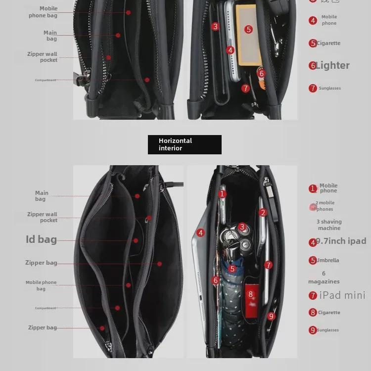 Geantă de umăr impermeabilă pentru bărbați Baojiaxi din pânză Oxford - Rucsac casual și geantă messenger