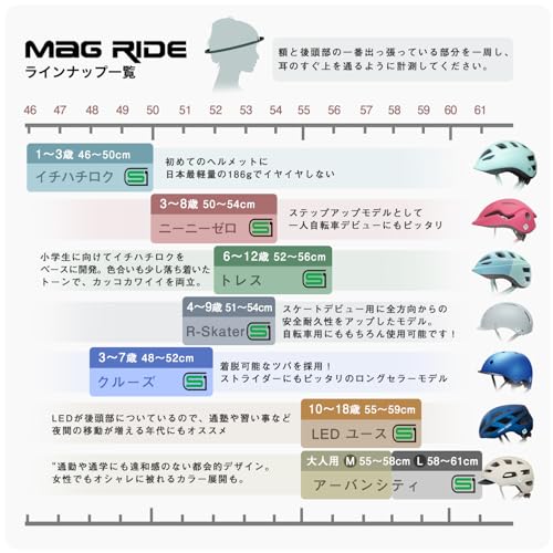 Japan's lightest Mag Ride Ichihachiroku (46-50cm) and Tres (52-56cm) SG-certified bicycle helmet for children, suitable for toddlers, elementary schoo