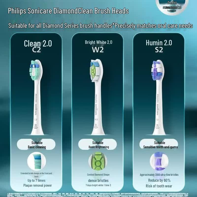 Philips DiamondClean 7Pro Sonic Electric Toothbrush CN Plug (adapter Included)