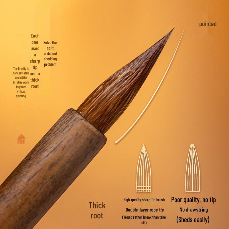 Yushuihu Small Script Calligraphy Brush
