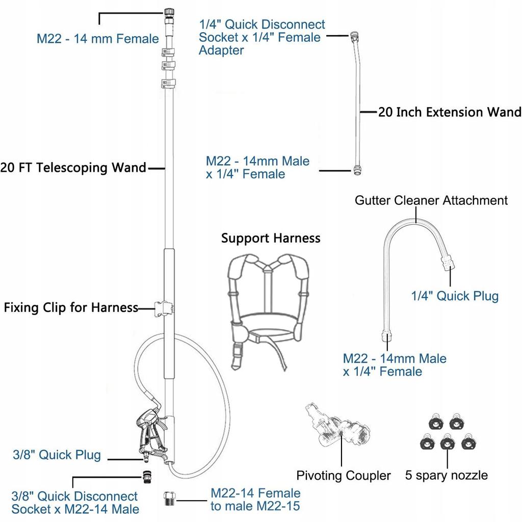 Rosfix Lanca Teleskopowa do Myjki Ciśnieniowej – Długość 1,5m–6,3m | Ciśnienie 4000 PSI | W zestawie Dysze i Pas Mocujący