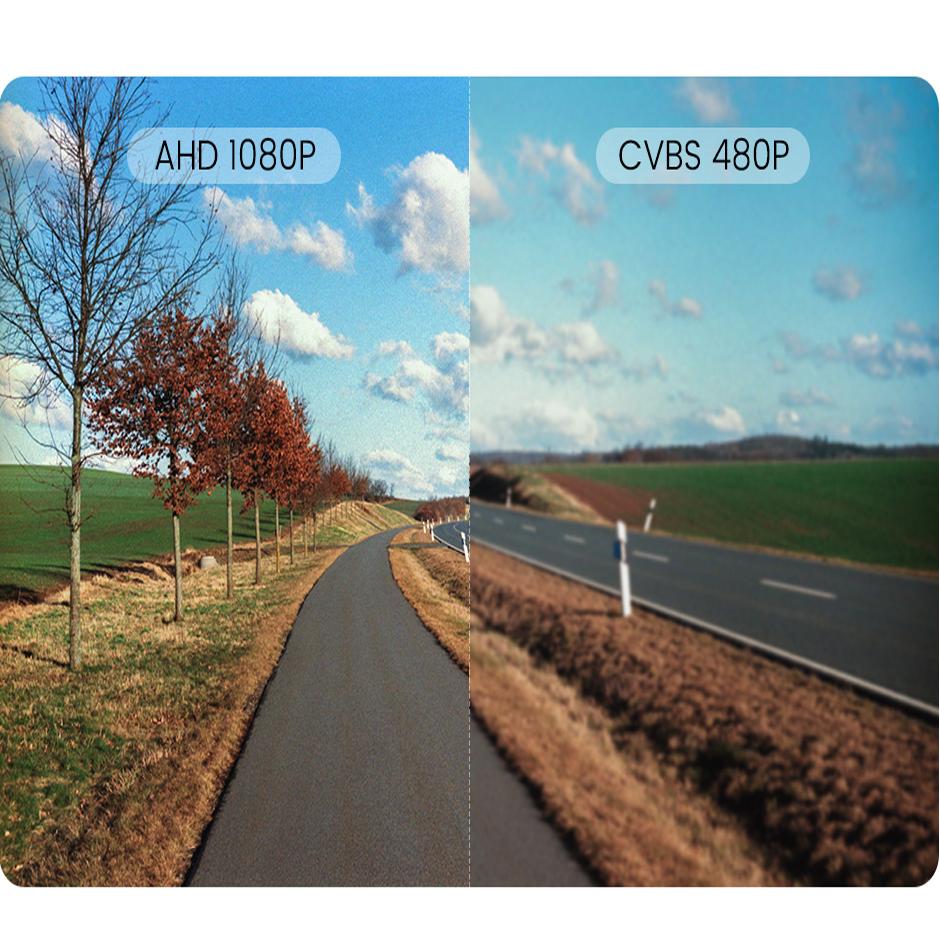 Waterproof AHD 720P 1080P Infrared Vision Rear View Reverse Backup Camera for Vehicle Truck Bus Van Rv  Parking Record Monitor