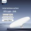 Lâmpadas LED – Lâmpadas e tubos LED