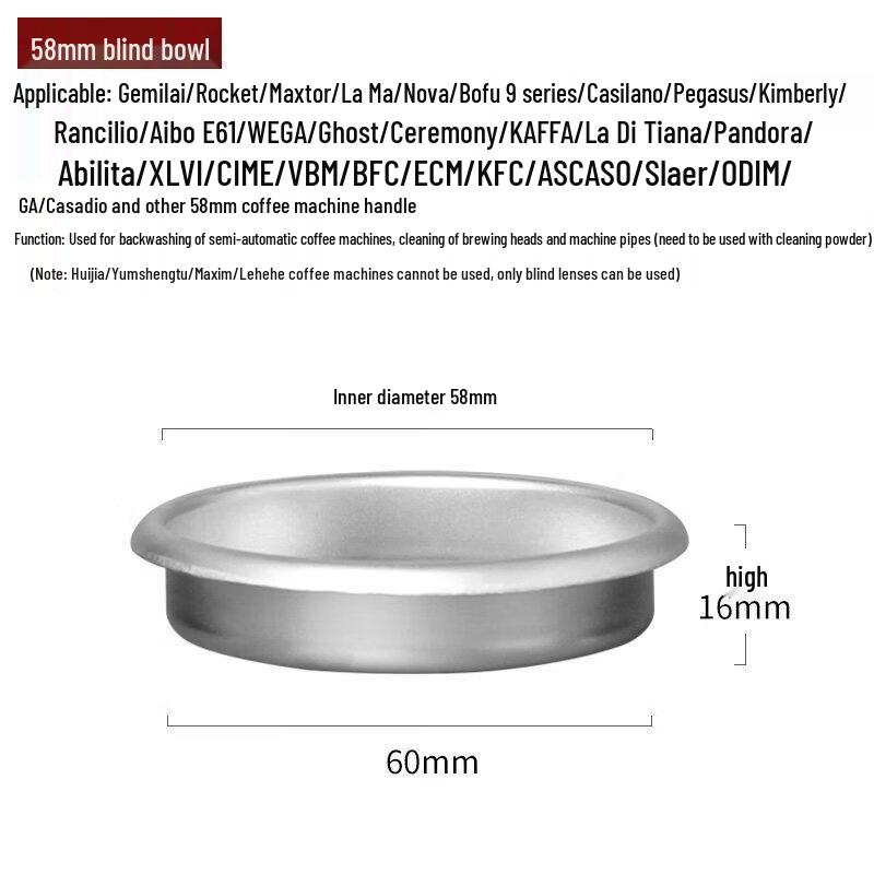 Coffee Machine Cleaning Blind Filter Basket