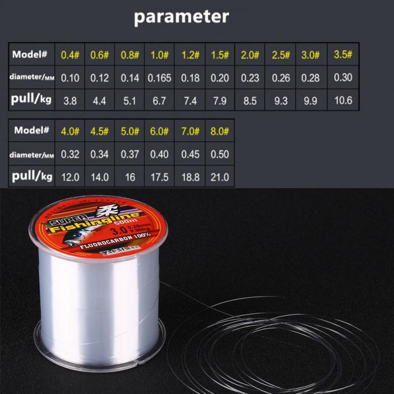 500M Fish Lines Super Strong Strands Nylon Line Fishing Trips Multifilamento Clear Fishing Trips Lines High Quality Practical Daily Use