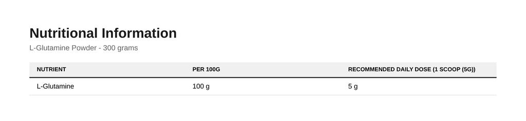 L-Glutamine Powder - 300 grams