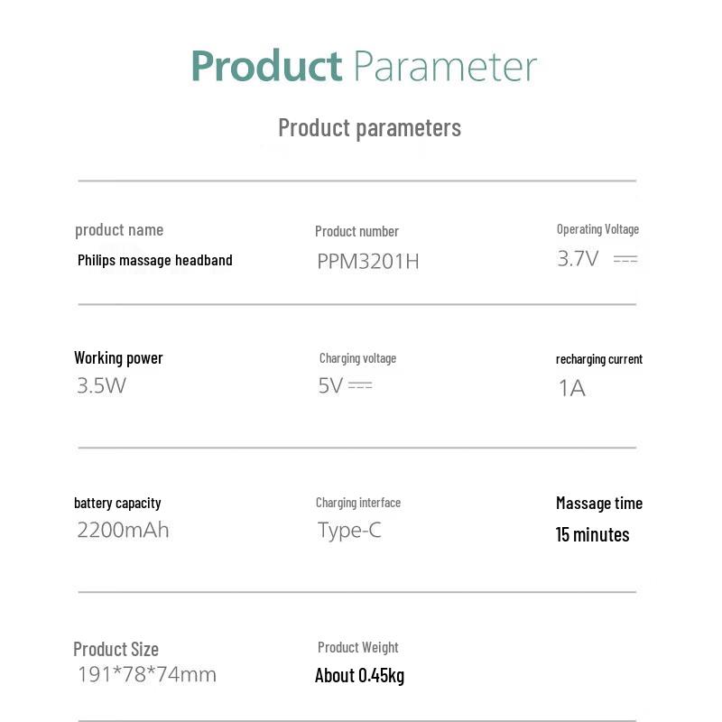 Philips Portable Head Massager with Air Compression & Hot/Cold Therapy
