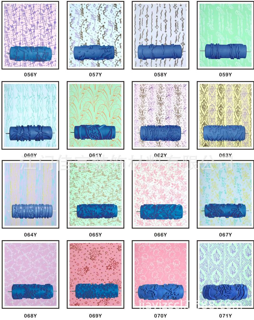 5-Inch Liquid Wallpaper Pattern Roller - DIY Stippling & Wall Painting Tool