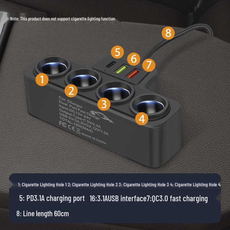 2025 Universal Car Charger: 4-Port Cigarette Lighter with QC3.0, USB, and PD Fast Charging for 12V/24V Vehicles