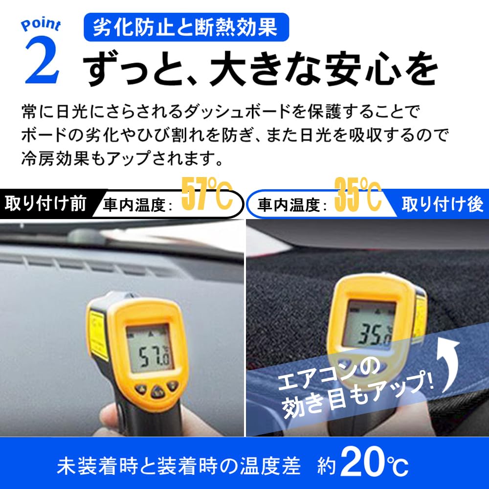 XIKER Dashboard Mat for Nissan Dayz B4 (2019–, Anti-Glare, UV Cut, 3D Molded)