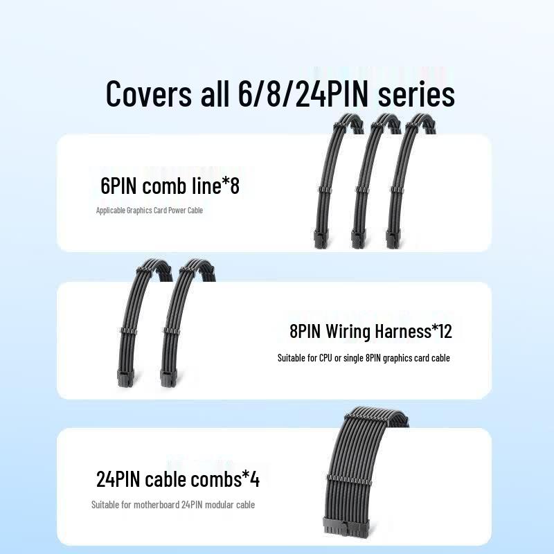 SAMZHE PC Power Cable Management Clips