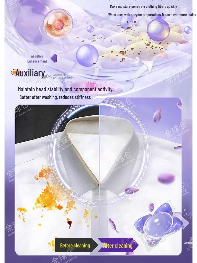 Multi-Chamber Laundry Pods: Stain Removal, Fragrance Boost, Sterilization, and Mite Removal Capsules.