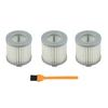 Cordless Handheld Vacuum Cleaner Filters Protect Motor