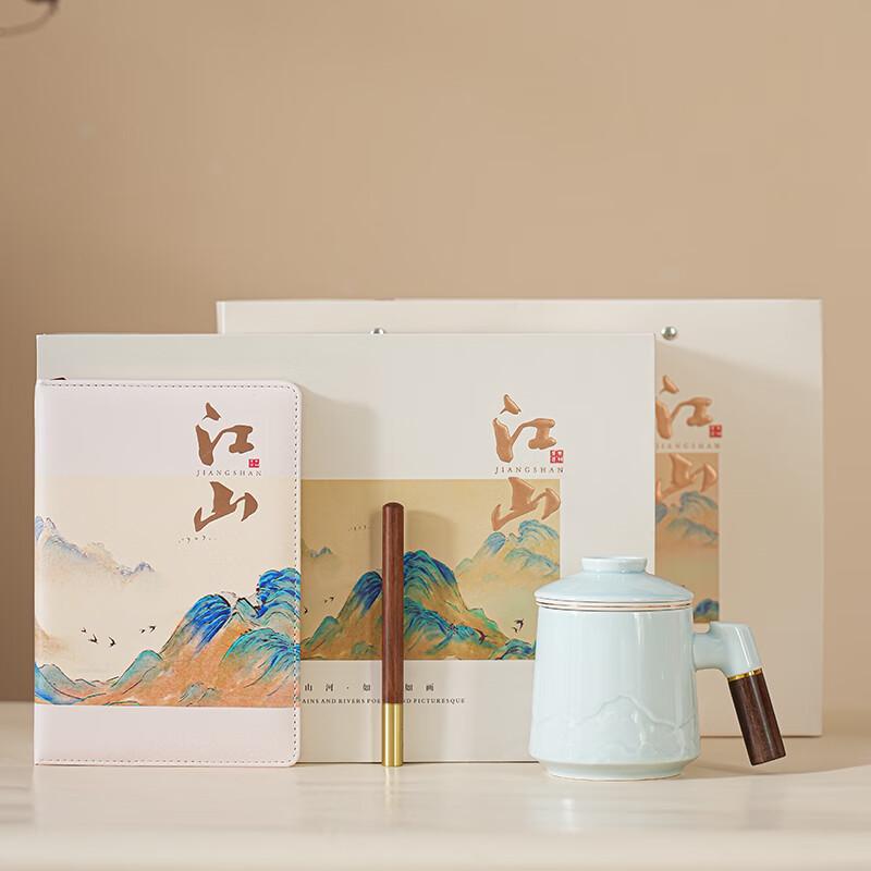 

Thanksgiving Business Gift Set