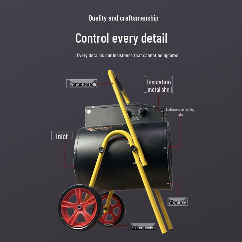 RSRDDY Industrial Heater Fan