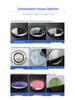 Sapphire Double Bubble Scratch-Resistant Watch Glass 30-39.5mm, 3.0mm Thickness, Crystal Lens Face Cover.