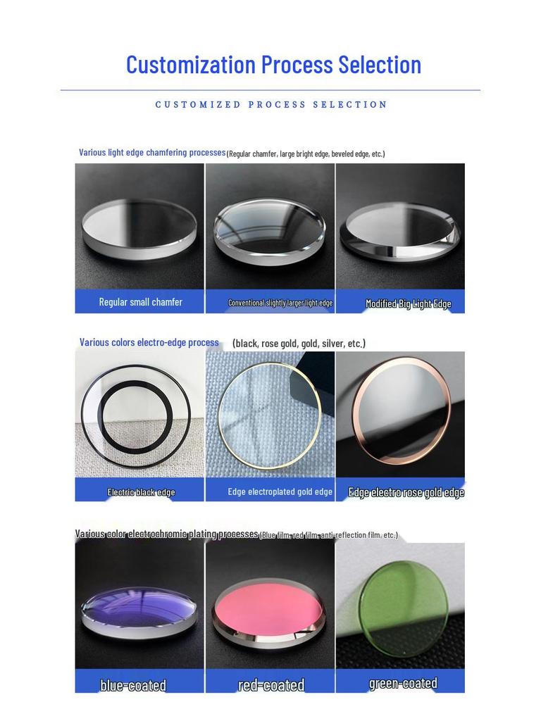 Sapphire Double Bubble Scratch-Resistant Watch Glass 30-39.5mm, 3.0mm Thickness, Crystal Lens Face Cover.