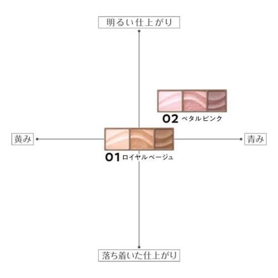 Cezanne Lighting Up Eyeshadow 02 Petal Pink 1.7g Easy-to-create delicate gradient sheer three-color