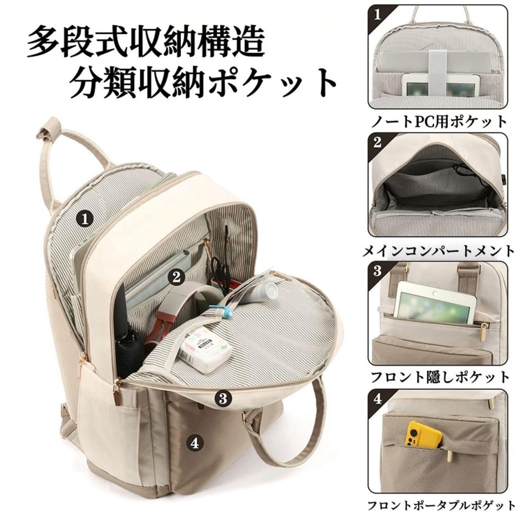 ReiSora Damen Business-Rucksack, Passend für 15,6-Zoll-Laptop, Handgepäck-kompatibel, Großes Fassungsvermögen, 2-Wege-USB-Ladeanschluss, Wasserabweisend