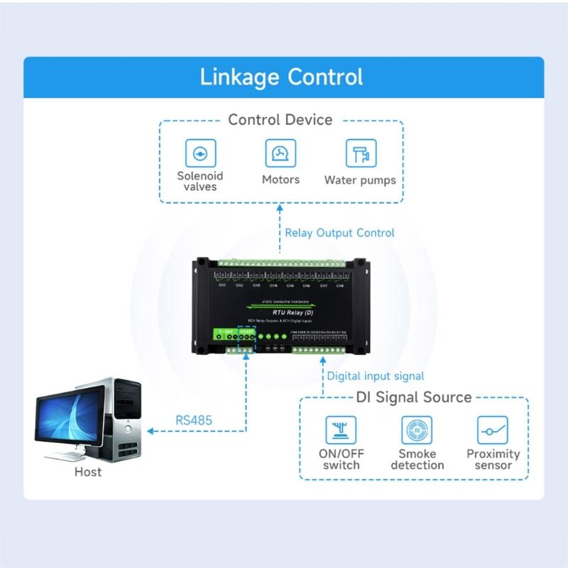 Industrial 8 Channel Control Module Modbus RTU 8CH  Module RS485 Digital Input RS485 Communication