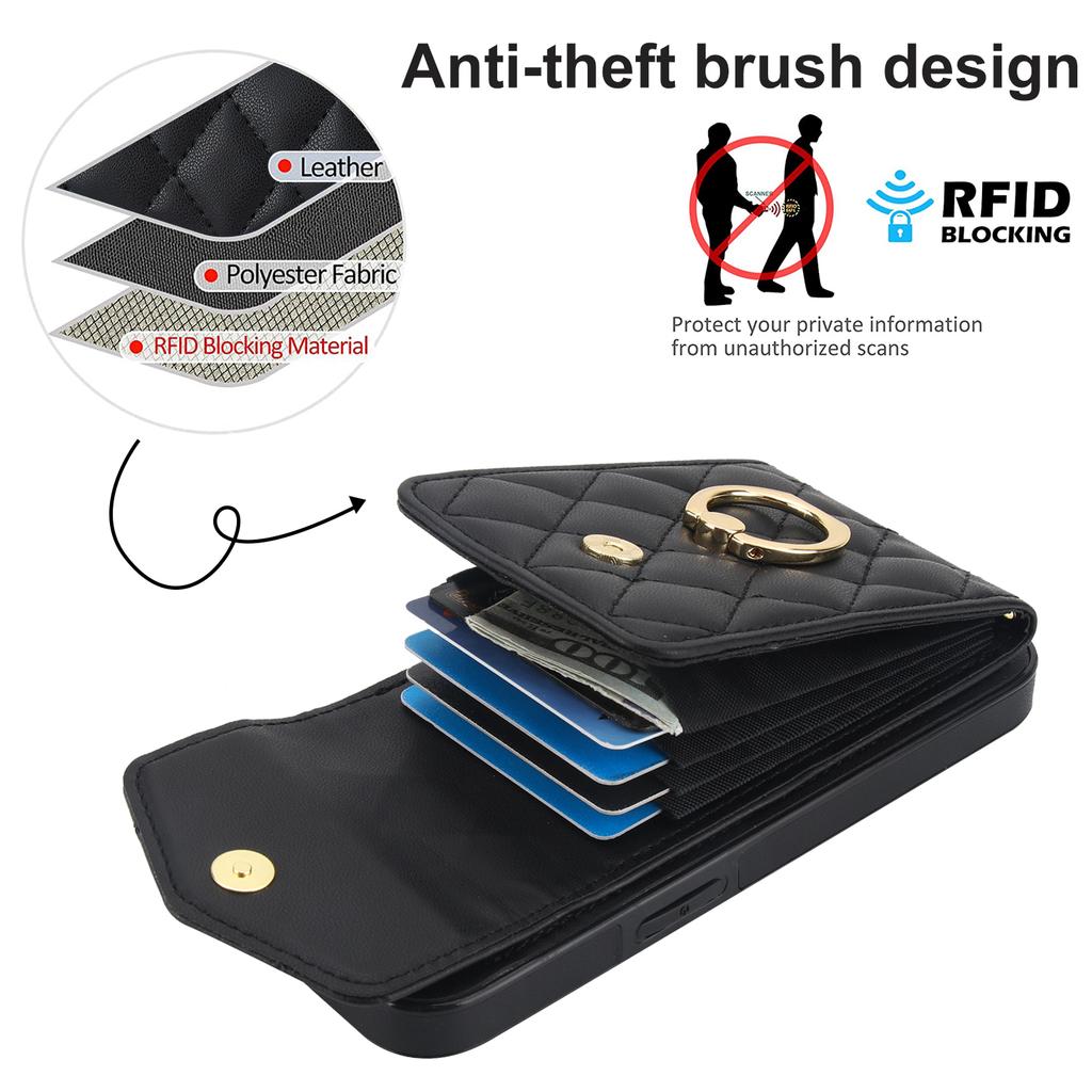 For iPhone 16e Case RFID Blocking Card Bag Leather+TPU Crossbody Phone Cover with Ring Kickstand