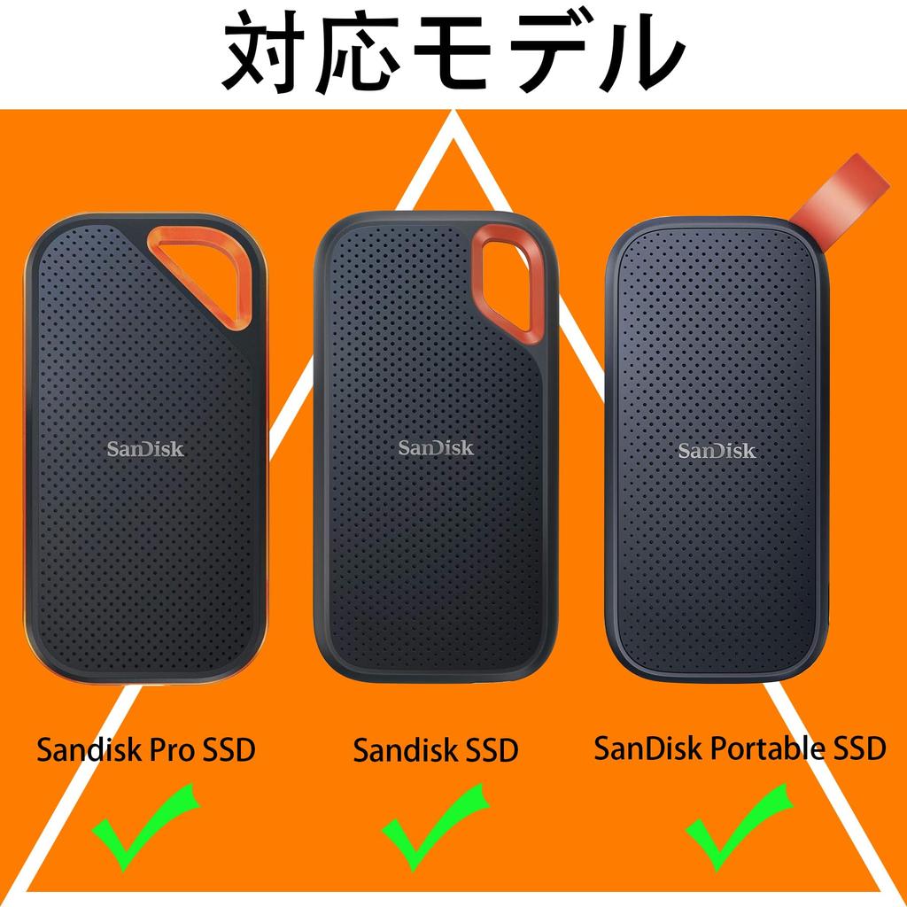 SanDisk Extreme Portable External Storage Case with Bubble Khanka SSD/SanDisk SSD/SanDisk Portable/Extreme PROE81/E61 (Case Only) -