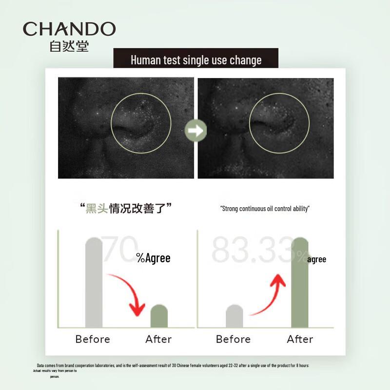 CHANDO Himalajska Herbata Błoto Oczyszczająca Maska Oczyszczająca